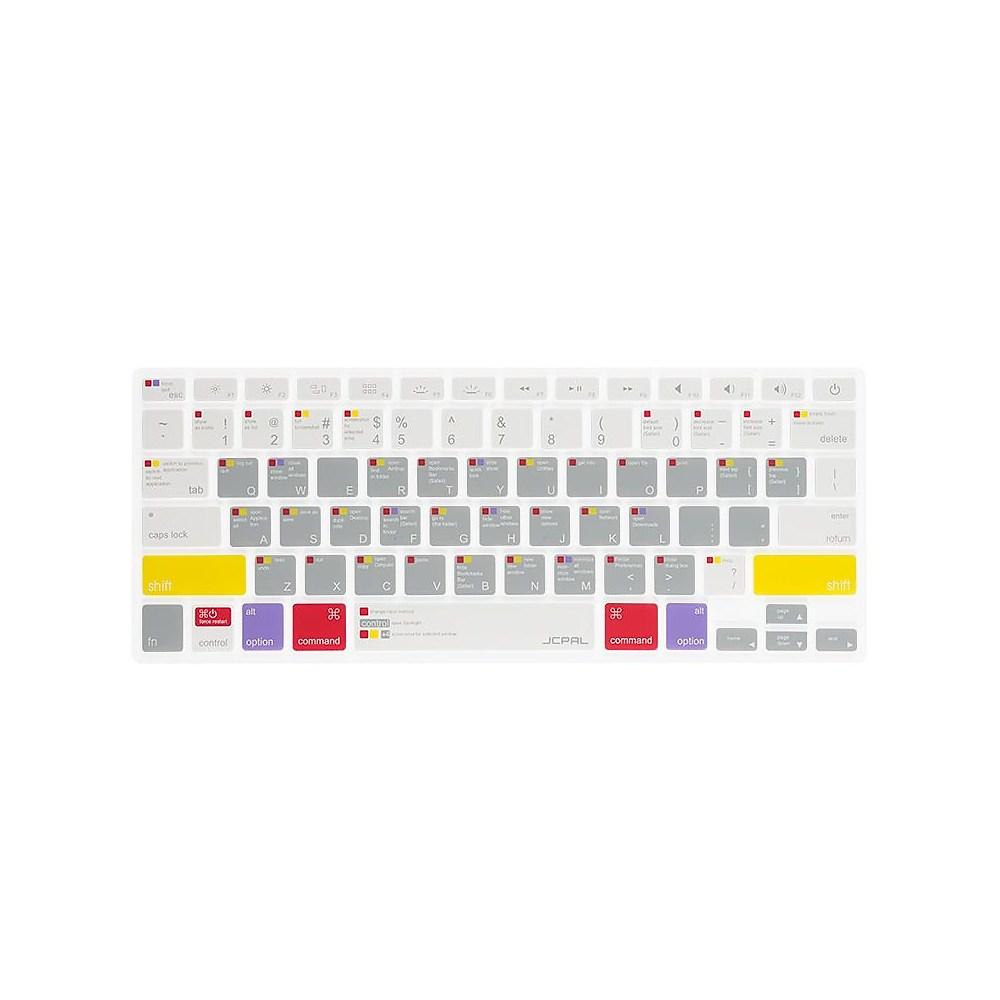 Shortcut keyboard cover windows